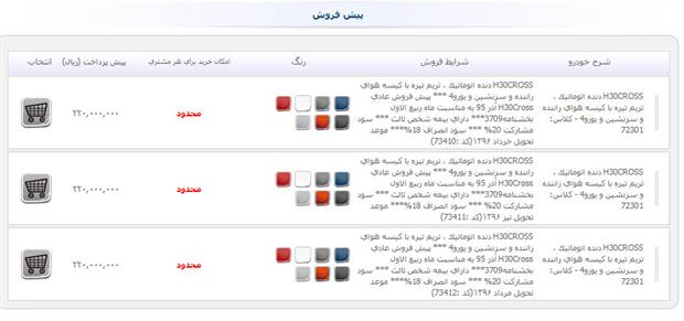 پیش فروش اچ30 کراس آغاز شد